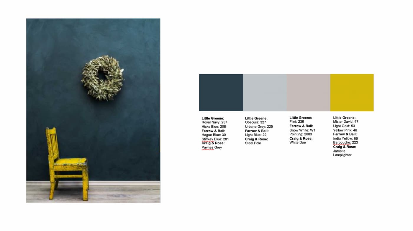 Colour inspiration board showing an inspirational image that links with the colour palette of Dark Blue, Grey Blue, Dove Grey and Canary Yellow. The inspirational image shows a dark blue wall with a green reef positioned to the centre and a bright yellow painted chair to the left.
